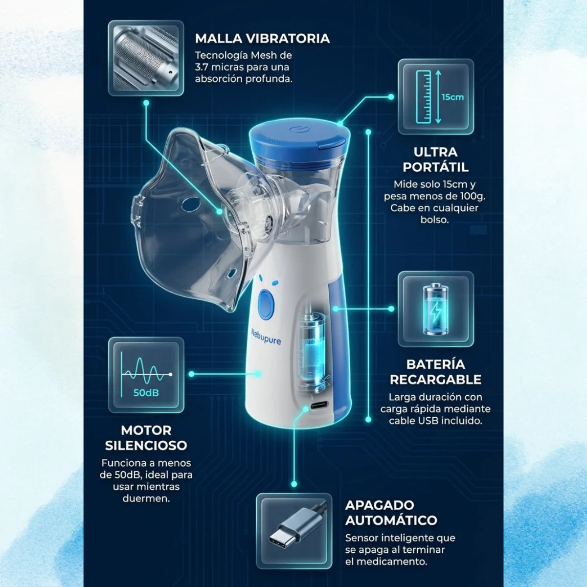 NEBULIZADOR PORTATIL MESH PARA NIÑOS Y ADULTOS